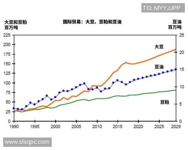【深度解析】VAR近况+未来走势预测