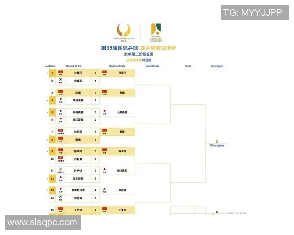 中超焦点战阵容解析与球员状态分析助力比赛前瞻